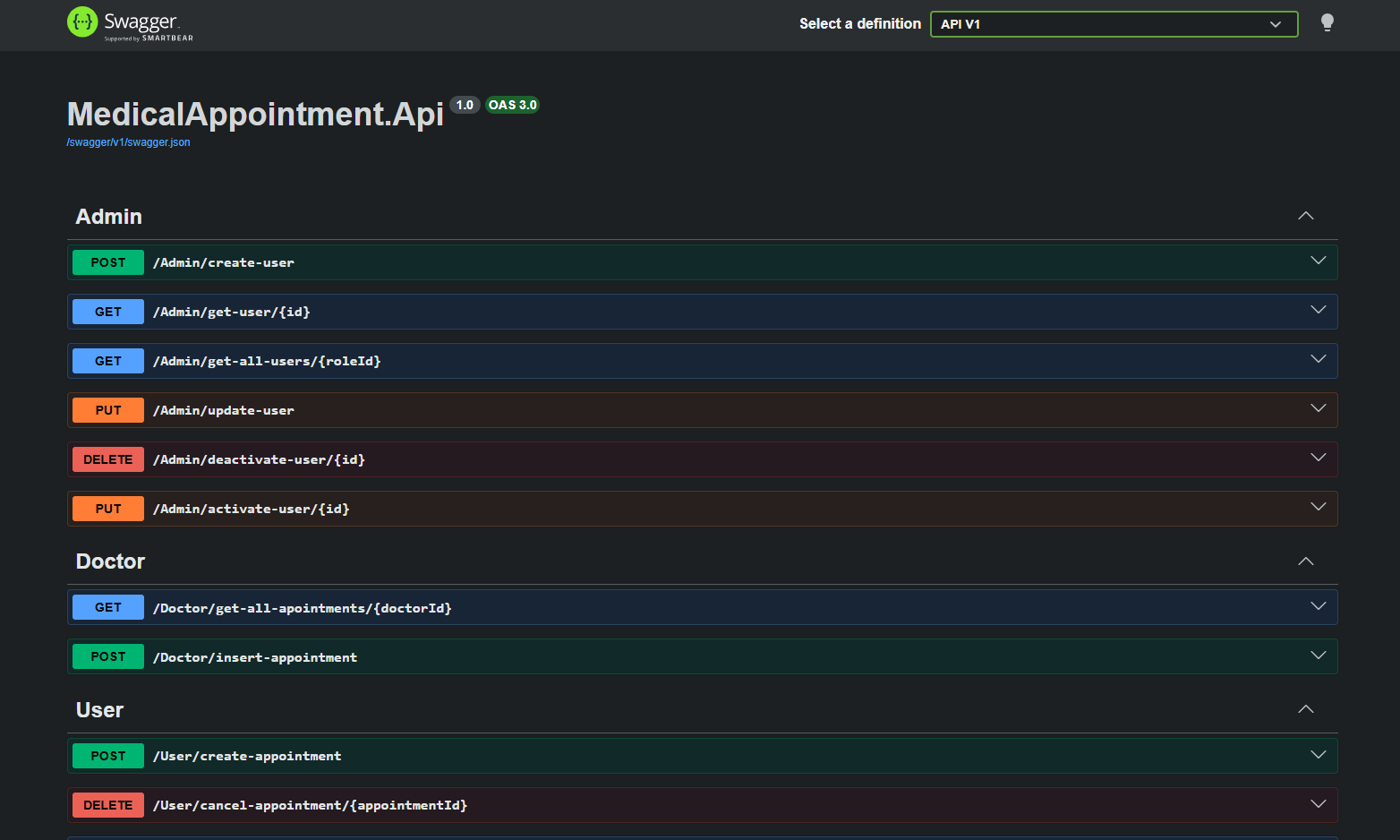 Medical Appointment API